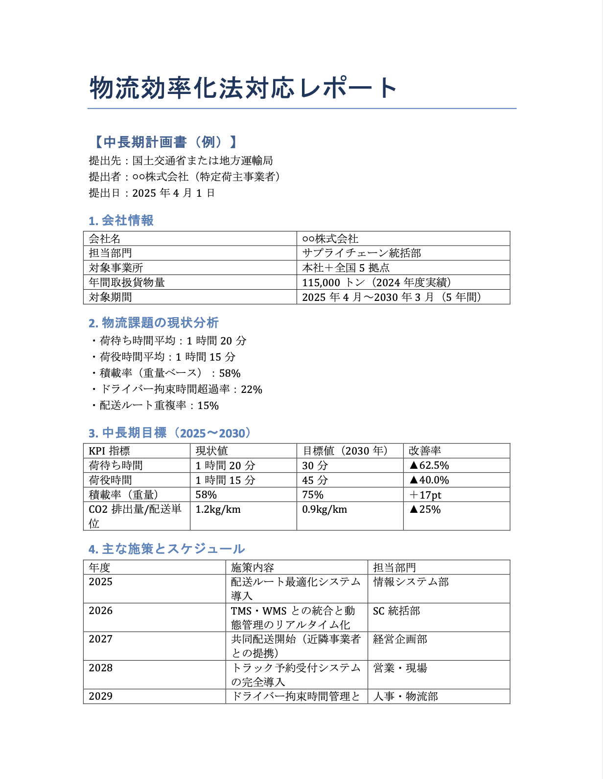 物流効率化法対応レポート1