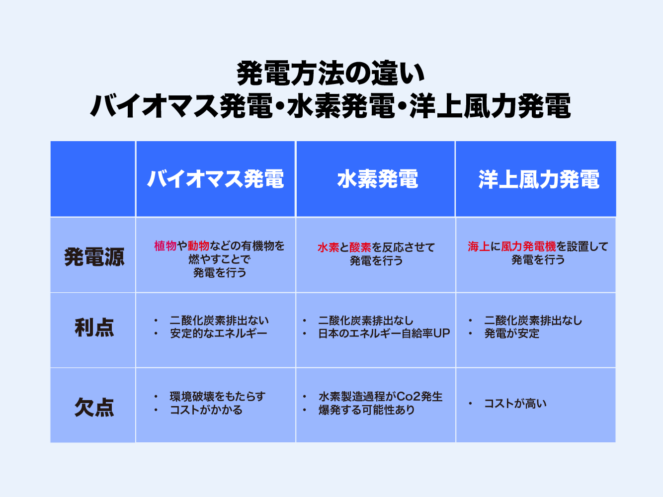 サザンオールスターズ 25周年